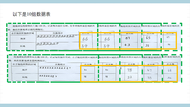 鄂教版四年级科学上册 第十课   《水的分布 》   ppt课件第8页