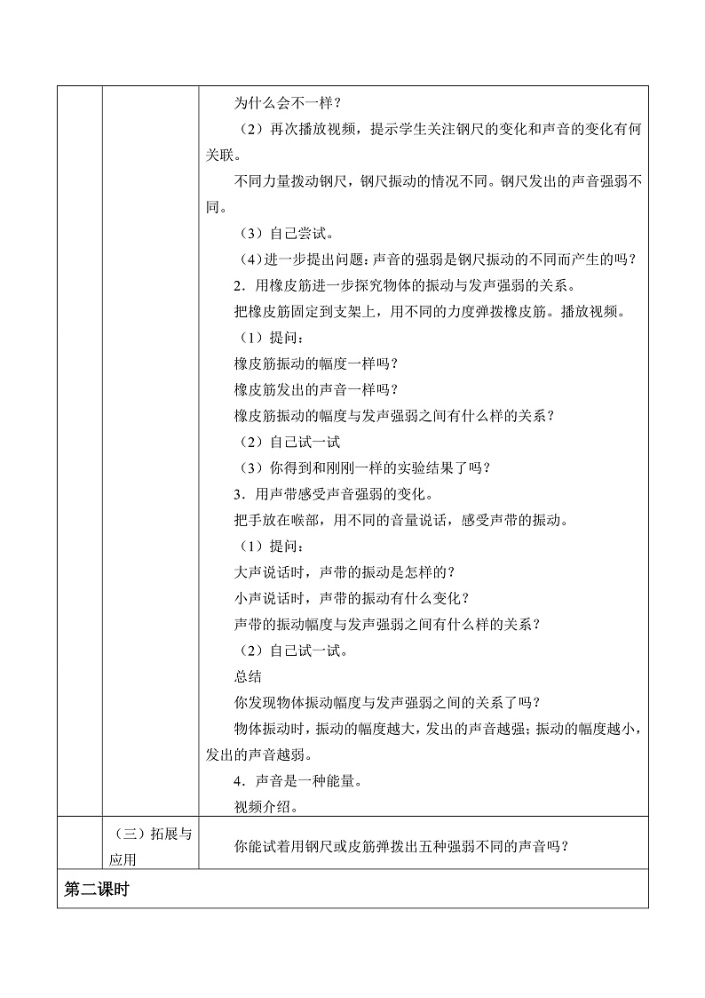 鄂教版四年级科学上册 第十五课  《 声音的变化》   教学设计第2页