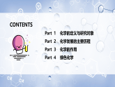 【同步讲义】人教版化学九年级上册--00 绪言 化学使世界变得更加绚丽多彩（PPT课件）