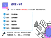 【同步讲义】人教版化学九年级上册--00 绪言 化学使世界变得更加绚丽多彩（PPT课件）