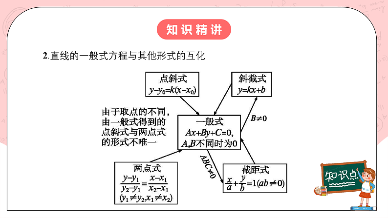 【核心素养目标】人教A版高中数学 选择性必修一 第二单元《2.2.3直线的一般式方程》课件+教案+同步分层练习（含教学反思和答案解析）07