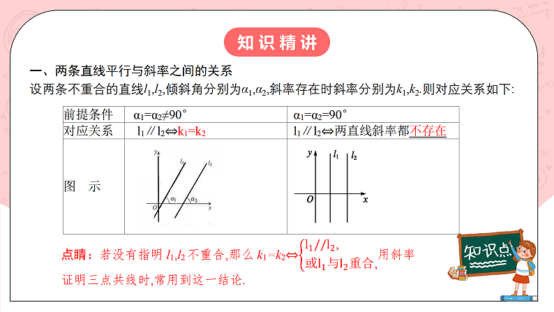 【核心素养目标】人教A版高中数学 选择性必修一 第二单元《2.1.2两条直线平行和垂直的判定》课件+教案+同步分层练习（含教学反思和答案解析）04