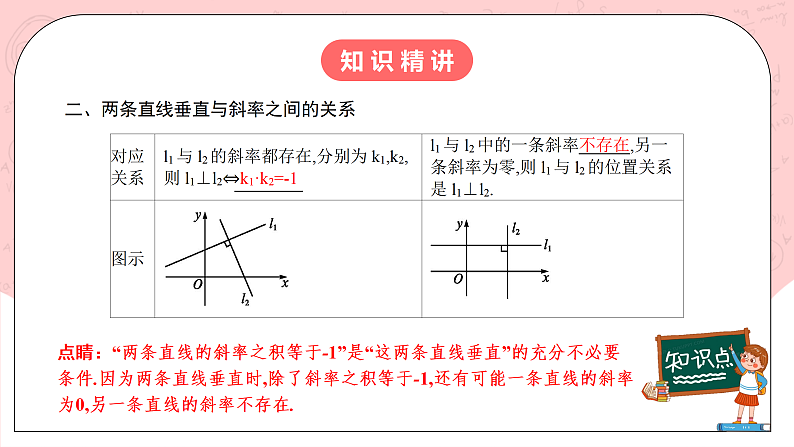 【核心素养目标】人教A版高中数学 选择性必修一 第二单元《2.1.2两条直线平行和垂直的判定》课件+教案+同步分层练习（含教学反思和答案解析）07
