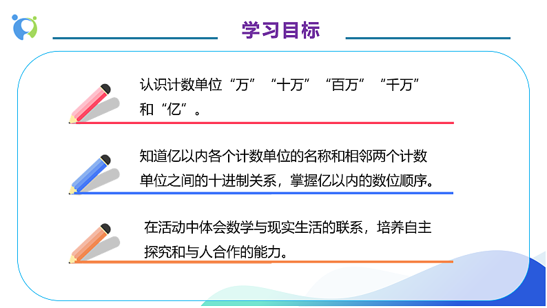 【核心素养】人教版数学四年级上册-1.1 亿以内数的认识-课件+教案+学案+分层作业（含教学反思和答案）04