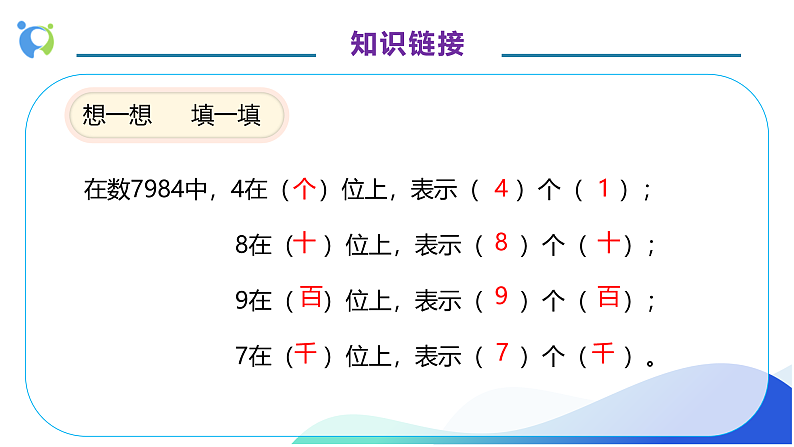 【核心素养】人教版数学四年级上册-1.1 亿以内数的认识-课件+教案+学案+分层作业（含教学反思和答案）07