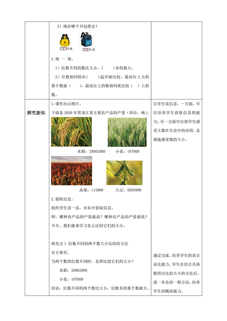 【核心素养】人教版数学四年级上册-1.4 亿以内数的大小比较-课件+教案+学案+分层作业（含教学反思和答案）02