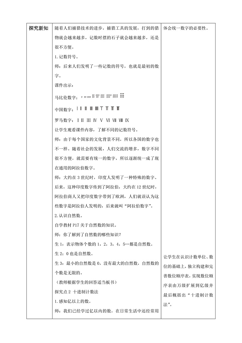 【核心素养】人教版数学四年级上册-1.7 数的产生和十进制计数法课件+教案+学案+分层作业（含教学反思和答案）02