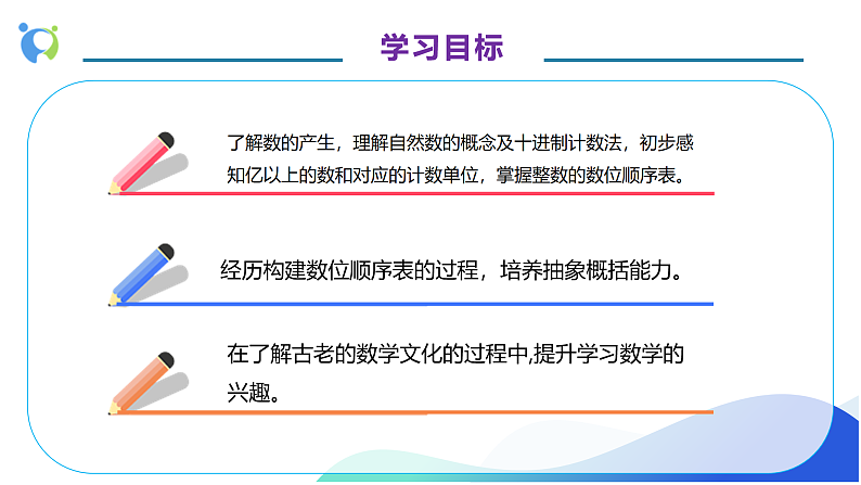 【核心素养】人教版数学四年级上册-1.7 数的产生和十进制计数法课件+教案+学案+分层作业（含教学反思和答案）04
