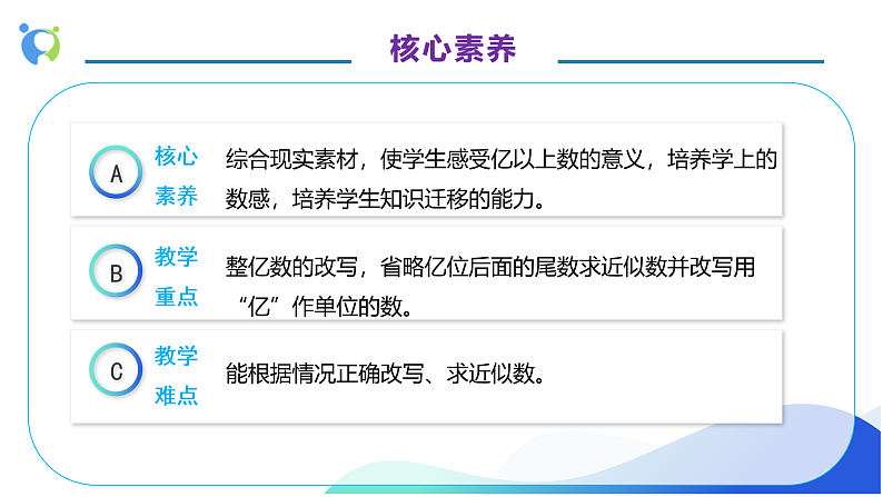 【核心素养】人教版数学四年级上册-1.9 亿以上数的改写和求近似数-课件+教案+学案+分层作业（含教学反思和答案）05