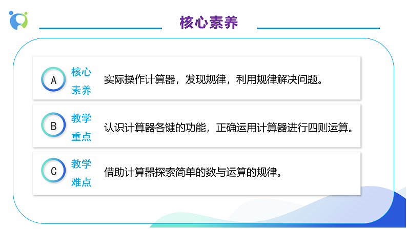 【核心素养】人教版数学四年级上册-1.11 用计算器计算-课件+教案+学案+分层作业（含教学反思和答案）05