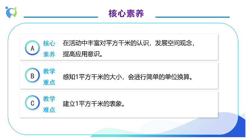 【核心素养】人教版数学四年级上册-2.2 平方千米的认识-课件+教案+学案+分层作业（含教学反思和答案））05