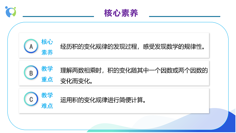【核心素养】人教版数学四年级上册-4.3 积的变化规律-课件+教案+学案+分层作业（含教学反思和答案）05