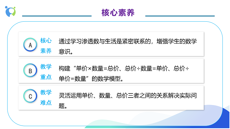 【核心素养】人教版数学四年级上册-4.4 解决问题（一）课件+教案+学案+分层作业（含教学反思和答案）05