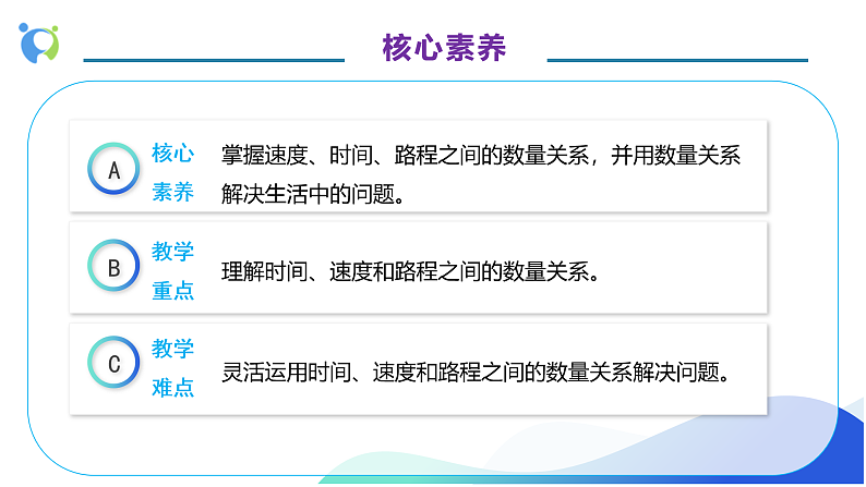 【核心素养】人教版数学四年级上册-4.5 解决问题（二）课件+教案+学案+分层作业（含教学反思和答案）05