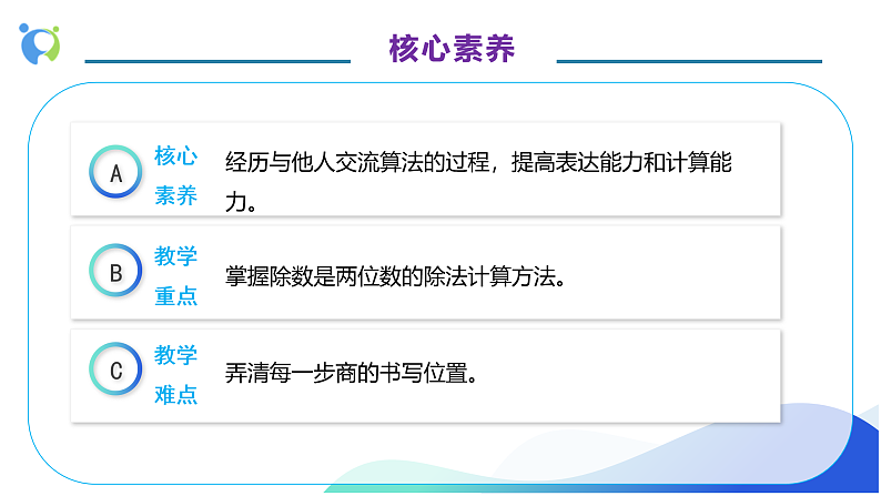 【核心素养】人教版数学四年级上册-6.6 商是两位数的笔算除法-课件+教案+学案+分层作业（含教学反思和答案）05