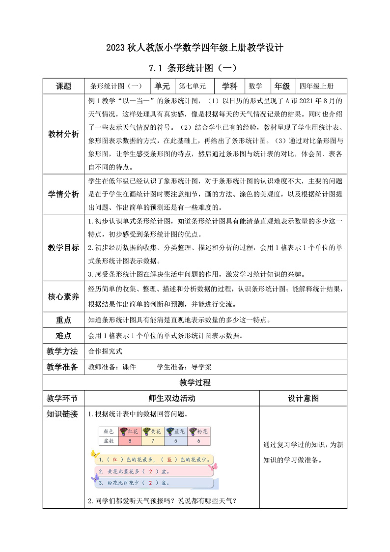 【核心素养】人教版数学四年级上册-7.1 条形统计图（一）课件+教案+学案+分层作业（含教学反思和答案）01