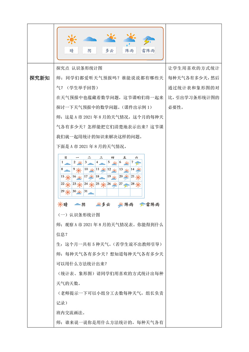 【核心素养】人教版数学四年级上册-7.1 条形统计图（一）课件+教案+学案+分层作业（含教学反思和答案）02