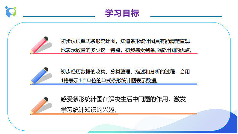 【核心素养】人教版数学四年级上册-7.1 条形统计图（一）课件+教案+学案+分层作业（含教学反思和答案）04