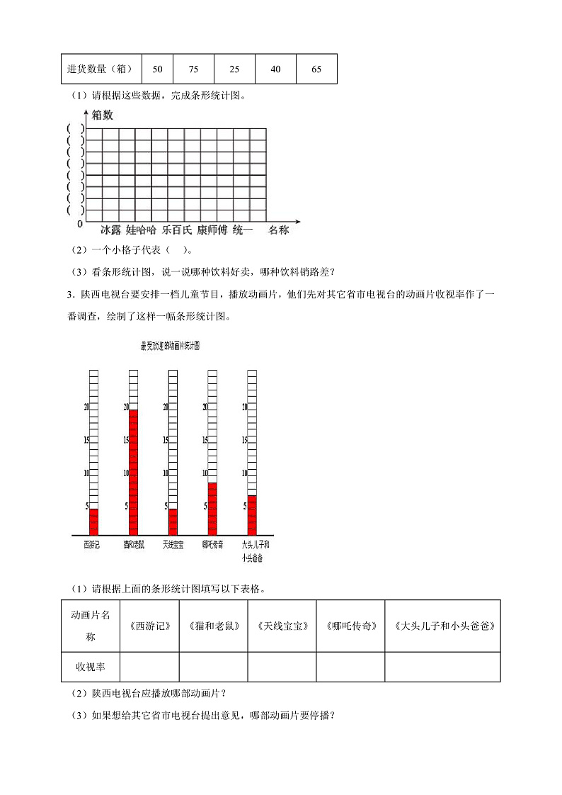 【核心素养】人教版数学四年级上册-7.3 条形统计图（三）课件+教案+学案+分层作业（含教学反思和答案）02