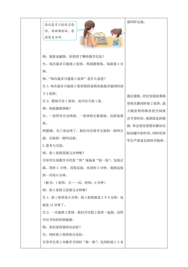 【核心素养】人教版数学四年级上册-8.2 数学广角-优化（二）课件+教案+学案+分层作业（含教学反思和答案）02