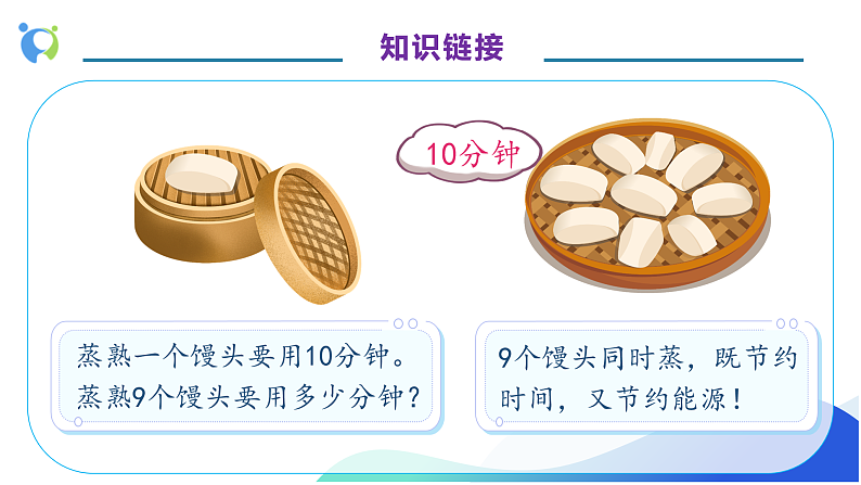【核心素养】人教版数学四年级上册-8.2 数学广角-优化（二）课件+教案+学案+分层作业（含教学反思和答案）07