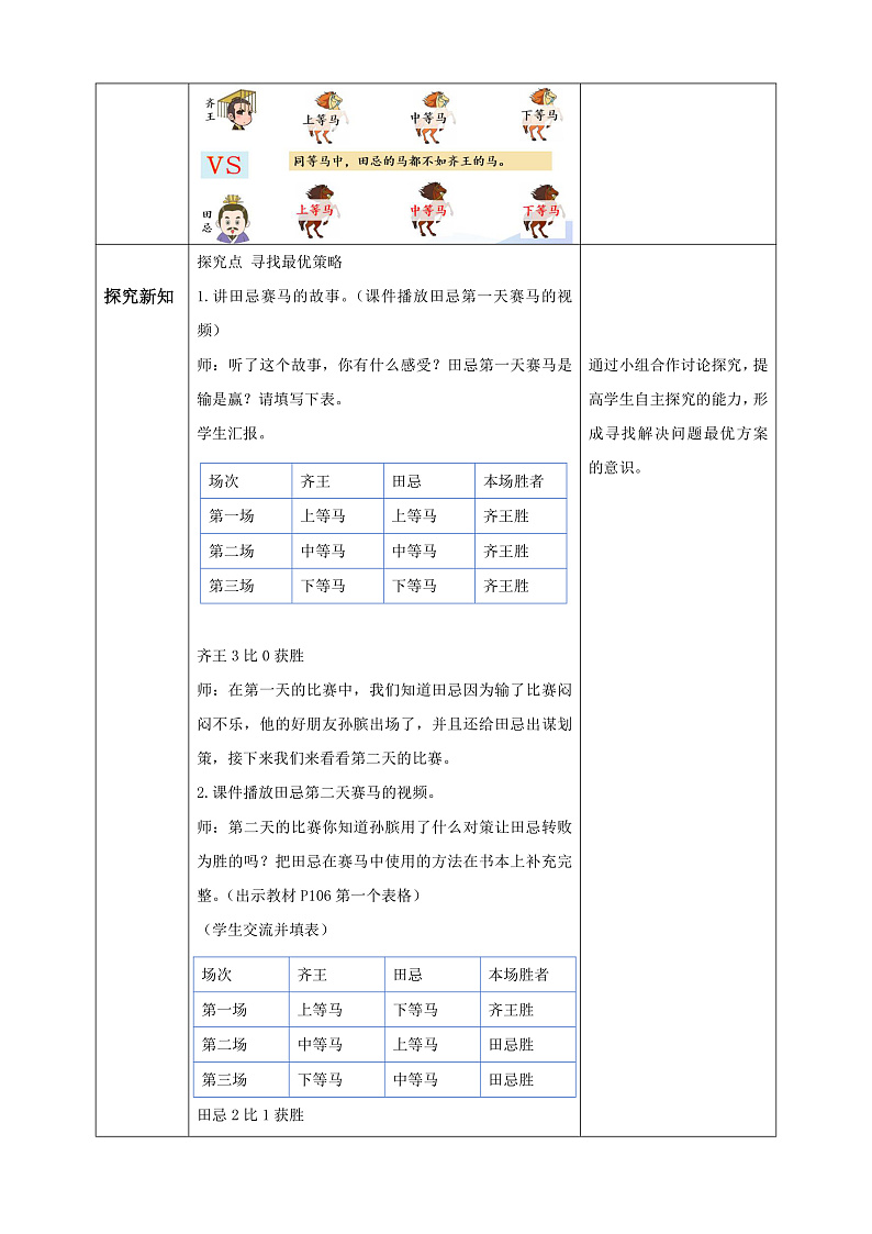 【核心素养】人教版数学四年级上册-8.3 数学广角-优化（三）课件+教案+学案+分层作业（含教学反思和答案）02