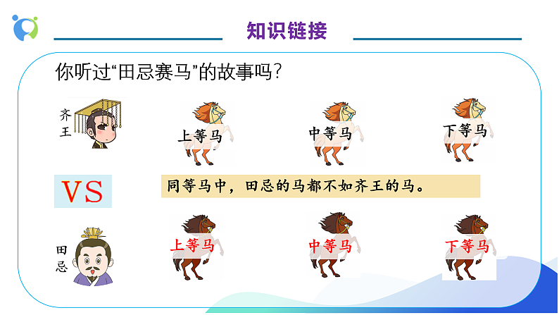 【核心素养】人教版数学四年级上册-8.3 数学广角-优化（三）课件+教案+学案+分层作业（含教学反思和答案）08