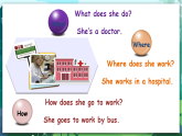 人教PEP版六年级上册 Unit 5 What does he do PB Read and write 课件+练习+动画素材
