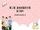 【核心素養(yǎng)目標(biāo)】人教A版高中數(shù)學(xué) 選擇性必修一 第二單元《直線和圓的方程》復(fù)習(xí)課件+章末練習(xí)（含答案解析）