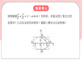 【核心素養(yǎng)目標】人教A版高中數(shù)學 選擇性必修一 第三單元《3.1.2 橢圓的簡單幾何性質（1）》課件+教案+同步分層練習（含教學反思和答案解析）