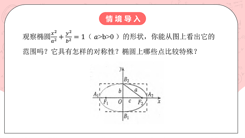 人教A版高中数学 选择性必修一 第三单元 3.1.2椭圆的简单几何性质（1） 课件第3页