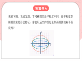 【核心素養(yǎng)目標】人教A版高中數(shù)學 選擇性必修一 第三單元《3.1.2 橢圓的簡單幾何性質（1）》課件+教案+同步分層練習（含教學反思和答案解析）