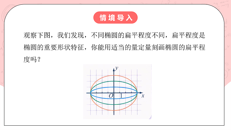 人教A版高中数学 选择性必修一 第三单元 3.1.2椭圆的简单几何性质（1） 课件第4页