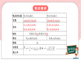【核心素養(yǎng)目標】人教A版高中數(shù)學 選擇性必修一 第三單元《3.1.2 橢圓的簡單幾何性質（2）》課件+教案+同步分層練習（含教學反思和答案解析）