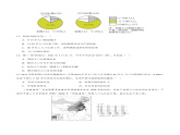 第一单元疆域和人口——从世界看中国（高频考点测）-2023-2024学年八年级地理上册同步精品课堂（晋教版）