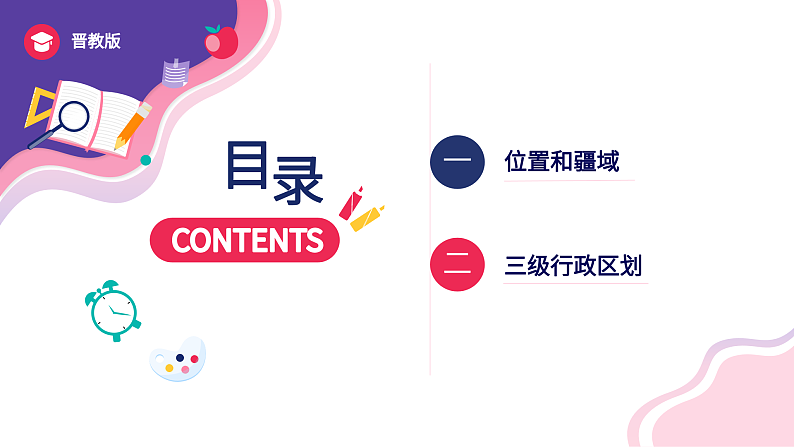 1.1+辽阔的国土（课件）-2023-2024学年八年级地理上册同步精品课堂（晋教版）第2页