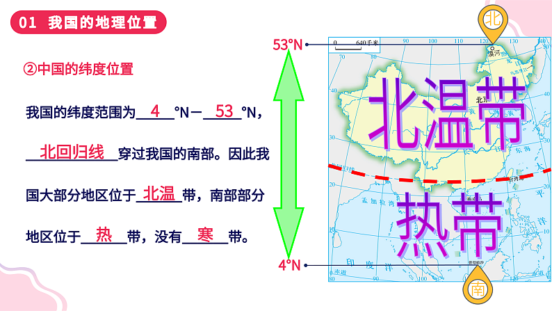 1.1+辽阔的国土（课件）-2023-2024学年八年级地理上册同步精品课堂（晋教版）第6页