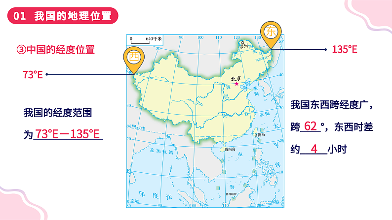 1.1+辽阔的国土（课件）-2023-2024学年八年级地理上册同步精品课堂（晋教版）第7页