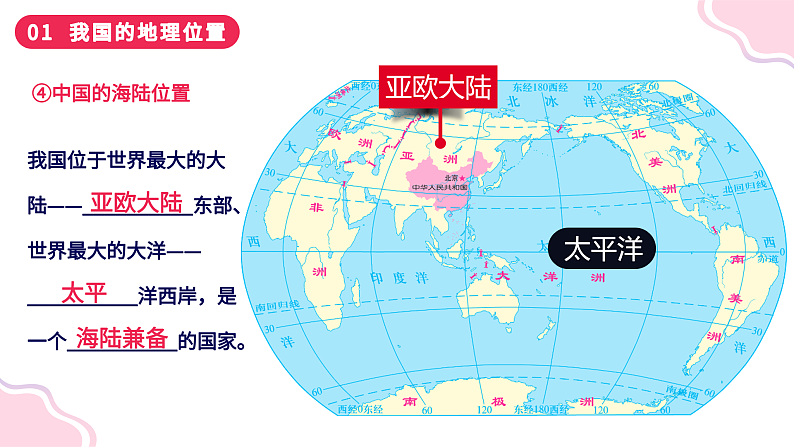 1.1+辽阔的国土（课件）-2023-2024学年八年级地理上册同步精品课堂（晋教版）第8页
