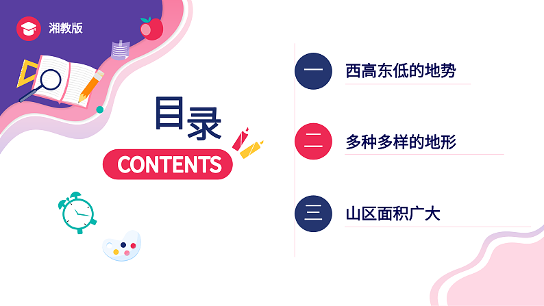 2.1+千姿百态的地表形态（课件）-2023-2024学年八年级地理上册同步精品课堂（晋教版）第2页
