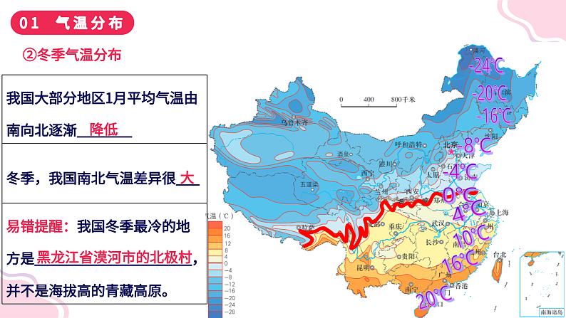 2.2复杂多样的气候（课件+同步训练）08