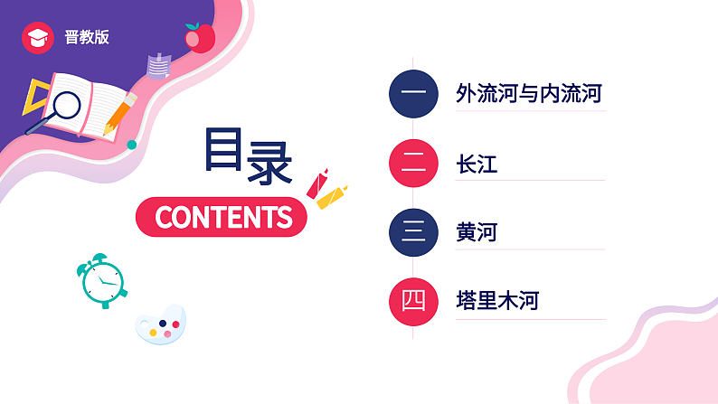 2.3+数以万计的河流（课件）-2023-2024学年八年级地理上册同步精品课堂（晋教版）第2页