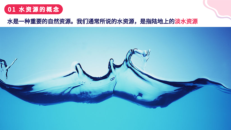 3.3+紧缺的水资源（课件）-2023-2024学年八年级地理上册同步精品课堂（晋教版）第4页