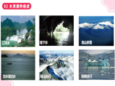 3.3紧缺的水资源（课件+同步训练）