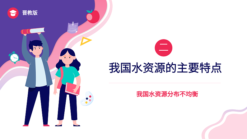 3.3+紧缺的水资源（课件）-2023-2024学年八年级地理上册同步精品课堂（晋教版）第8页