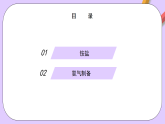 5.2.3銨鹽和氨氣的制備  課件+分層作業(yè)（原卷+解析卷）