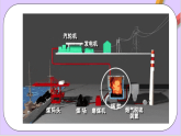6.1.2化學(xué)反應(yīng)與電能  課件+分層作業(yè)（原卷+解析卷）