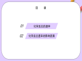 6.2.1化學(xué)反應(yīng)速率  課件+分層作業(yè)（原卷+解析卷）