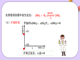 6.2.2化學反應限度課件+分層作業(yè)（原卷+解析卷）