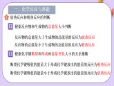 第六章化學(xué)反應(yīng)與能量變化  課件+單元測試+知識清單